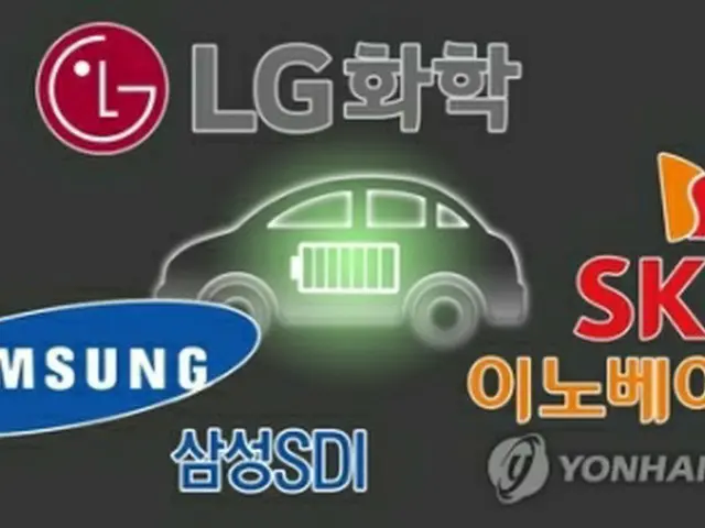 ＥＶ用バッテリー市場でＬＧ化学とサムスンＳＤＩ、ＳＫイノベーションの存在感が増している（イラスト）＝（聯合ニュース）