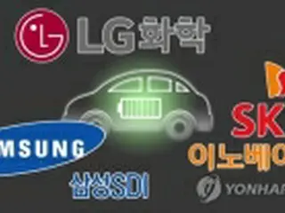 ＥＶバッテリー市場で韓国勢のみプラス成長　ＬＧ化学が１位守る
