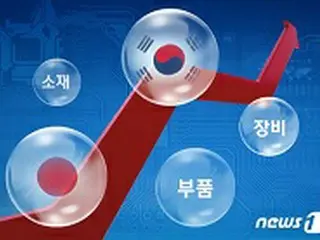 日本の“対韓輸出規制”から1年…韓国政府“素材・部品・装備2.0戦略”を発表