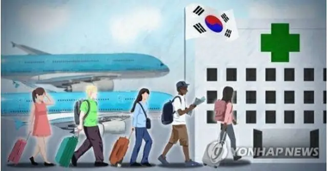 韓国がロシアとCISからの医療ツーリズム客獲得に取り組む（イラスト）=（聯合ニュース）