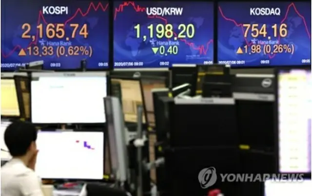 ハナ銀行本店のディーリングルーム＝６日、ソウル（聯合ニュース）