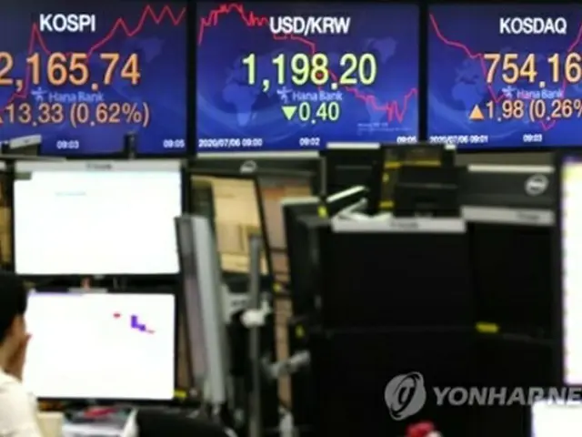 ハナ銀行本店のディーリングルーム＝６日、ソウル（聯合ニュース）