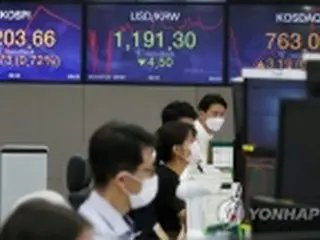 韓国総合株価指数が反落　１%安