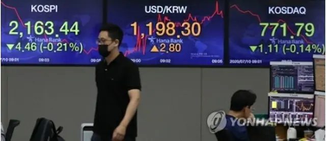 ハナ銀行本店のディーリングルームの様子=１０日、ソウル（聯合ニュース）