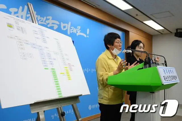 光州、コロナ感染者5人、バドミントン同好会から3人＝韓国（提供:news1）