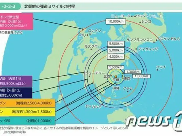2020年日本“防衛白書”に載せられた“北朝鮮弾道ミサイルの射程距離”の図（提供:news1）