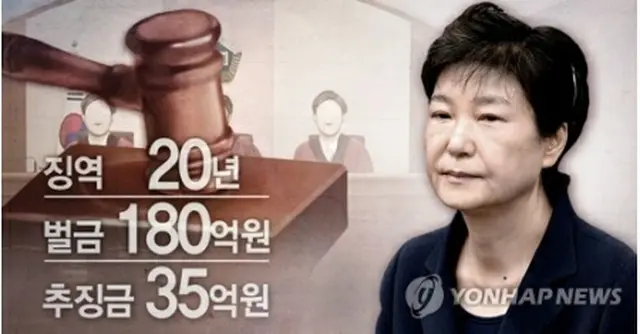 朴被告に対する差し戻し審の判決公判でソウル高裁は懲役２０年、罰金１８０億ウォン、追徴金３５億ウォンを言い渡した（コラージュ）＝（聯合ニュース）