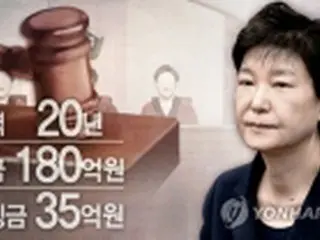 朴槿恵前大統領の差し戻し審判決に不服　韓国検察が上告
