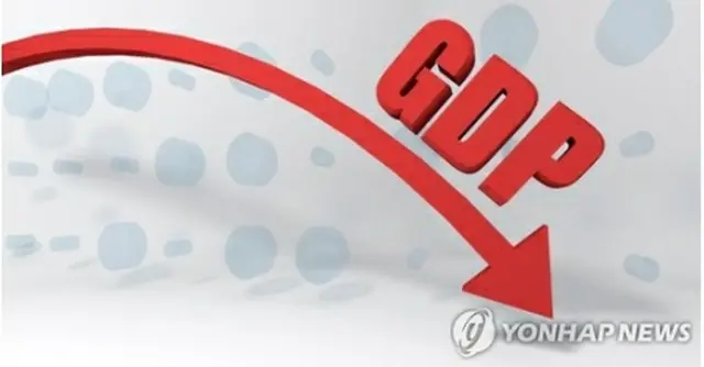 韓国の４～６月期の実質ＧＤＰが前期比３．３%減少した（イラスト）＝（聯合ニュース）