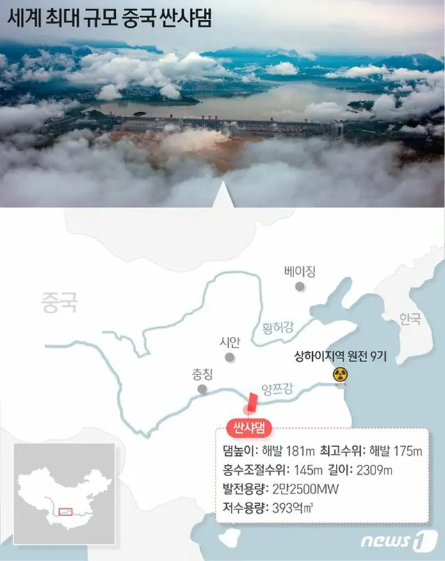 世界最大規模の中国“三峡ダム”（提供:news1）