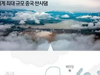 中国の三峡ダムが崩壊すれば「原発9基が浸水？」…放射能流出時「韓国にも被害」