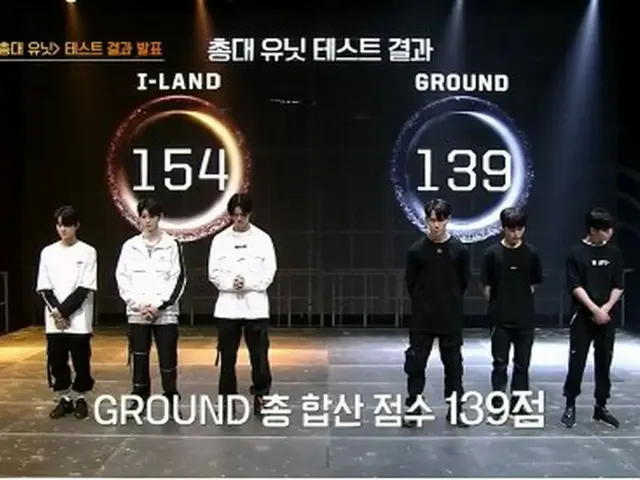 3番目のテスト「I-LAND vs GROUND」のボーカル・ダンス対決はI-LANDが勝利した。（画像:画面キャプチャ）