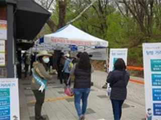 新型コロナの影響で全国の国立公園訪問客が平均20%減少＝韓国