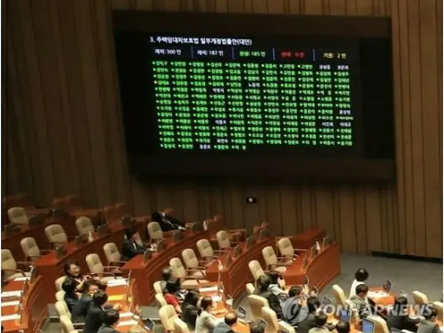 住宅賃貸借保護法の改正案を可決する国会本会議＝７月３０日、ソウル（聯合ニュース）