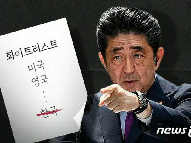 日本がどんな追加の“貿易報復”措置を下すのか、韓国で注目されている（提供:news1）