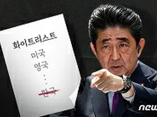 浮上した「日本の“貿易報復”第2弾」…韓国側「最悪の状況を想定して」対応の準備