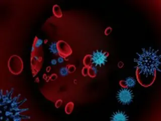 黄斑変性患者、新型コロナの症状は重度？…補体の活性化と関連
