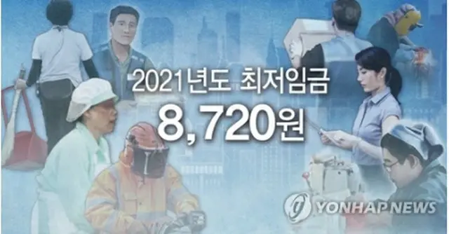 韓国の21年度の最低賃金が時給8720ウォンに確定した（コラージュ）＝（聯合ニュース）