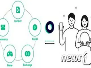 LINEの仮想通貨『リンク』、日本のビートマックスに上場…“日本で初取引開始”