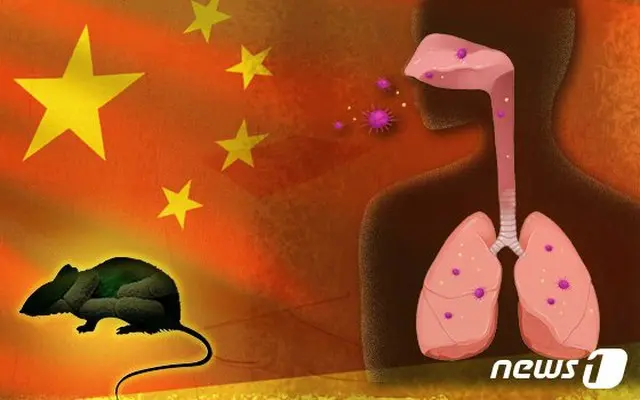 中国では黒死病が拡散し、一週間に死者が2人発生した（提供:news1）