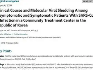 「無症状者も有症状者と同じくらいの感染力のレベル」＝韓国医療陣による分析