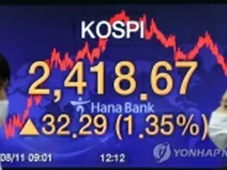 韓国総合株価指数が２４００超え　６日連続で年初来高値更新