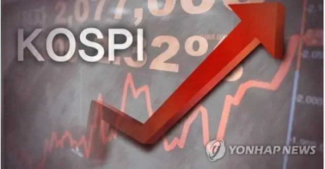 ＫＯＳＰＩが７営業日連続で年初来高値を更新した＝（聯合ニュース）