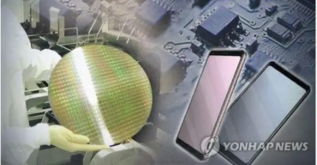 韓国の電子産業が２０１８年にピークを迎え、昨年は減少した（コラージュ）＝（聯合ニュース）