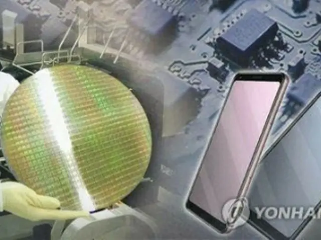 韓国の電子産業が２０１８年にピークを迎え、昨年は減少した（コラージュ）＝（聯合ニュース）