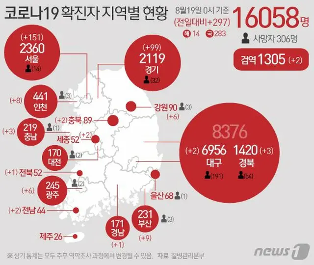 本選控えたプロゴルファー、コロナ感染者が発生したゴルフ場利用＝韓国（提供:news1）