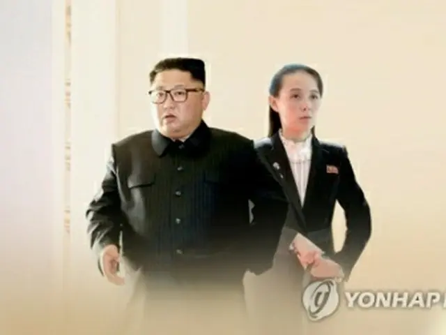 金正恩氏（左）は権限の一部を妹の与正氏に委任したとされる（コラージュ）＝（聯合ニュースＴＶ）