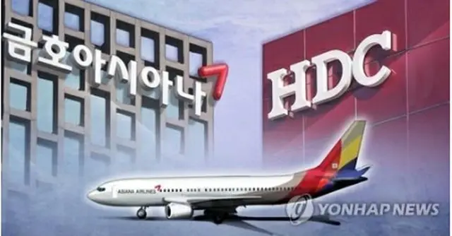ＨＤＣ現代産業開発によるアシアナ航空の買収が白紙となった（イラスト）＝（聯合ニュース）