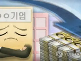 韓国企業　４～６月期売上高が１０%減＝１５年以来最悪に