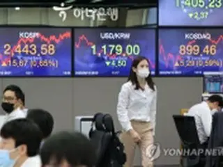 韓国株式市場の時価総額が歴代２位に　コスダックは過去最高更新