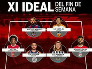 バレンシアのイ・ガンイン、ESPNが選んだ「欧州週間ベスト11」に選定