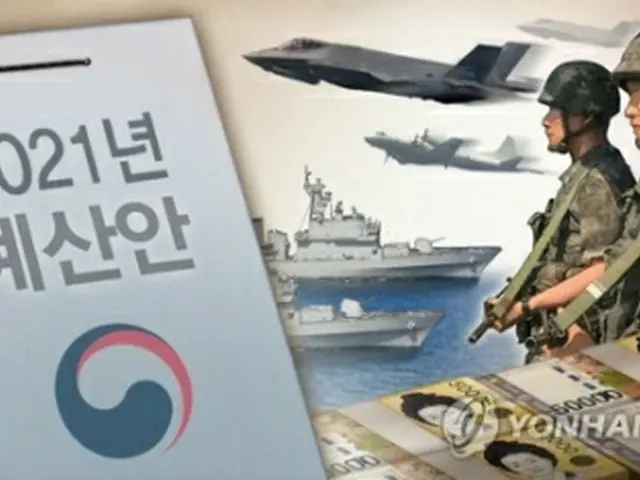 北朝鮮メディアが韓国の国防予算増額を非難した（イラスト）＝（聯合ニュース）