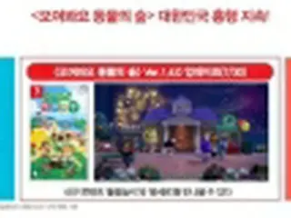 ニンテンドースイッチ　4～6月期の韓国販売が倍増