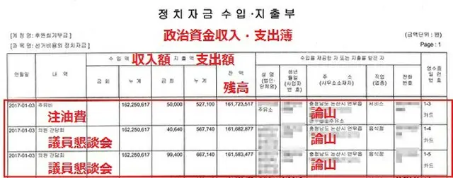 韓国・チュ長官、息子の訓練所修了式の日に近くの焼肉店で政治資金を使用（画像提供:wowkorea）