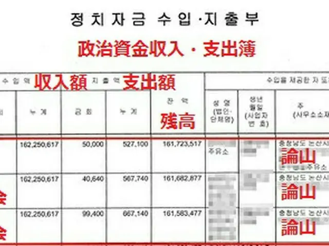 韓国・チュ長官、息子の訓練所修了式の日に近くの焼肉店で政治資金を使用（画像提供:wowkorea）