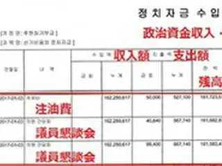 「タマネギ女」韓国法相、息子の訓練所修了式の日に近くの焼肉店で政治資金を使用