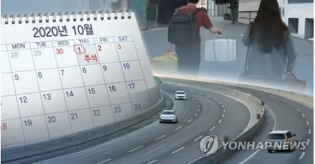 韓国政府は秋夕の連休期間の帰省自粛を呼びかけている（コラージュ）＝（聯合ニュース）