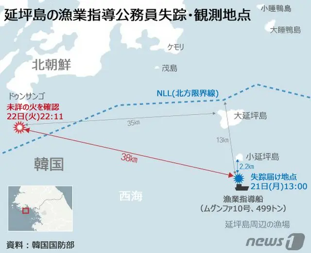 遺族が同行しNLLを捜索した軍・海洋警察が、かつての身元不明な遺体を発見＝韓国（画像提供:wowkorea）