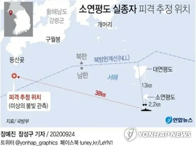 男性が乗っていた船と、男性が射殺された位置を示した図。船から３８キロ離れた、黄海上の軍事境界線にあたる北方限界線（ＮＬＬ）の北側で射殺されたとみられる＝（聯合ニュース）