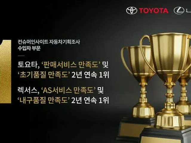 トヨタ「レクサス」、輸入車のサービス・品質部門で満足度1位＝韓国（画像提供:wowkorea）