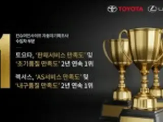 トヨタ・レクサス　輸入車満足度調査で主要部門1位＝韓国