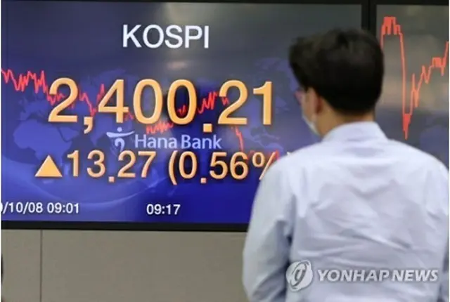 取引時間中のＫＯＳＰＩを表示したハナ銀行本店のモニター＝８日、ソウル（聯合ニュース）