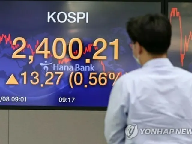 取引時間中のＫＯＳＰＩを表示したハナ銀行本店のモニター＝８日、ソウル（聯合ニュース）