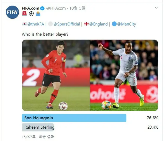 「FIFAも注目‐ヨーロッパ最高！」ソン・フンミン、スターリングを圧倒した“最高の選手”（画像提供:wowkorea）