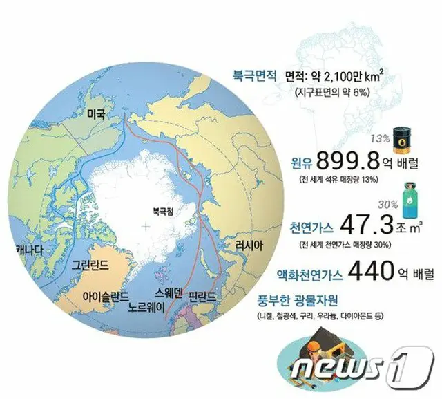 北極（韓国海洋水産開発院 提供）（画像提供:wowkorea）