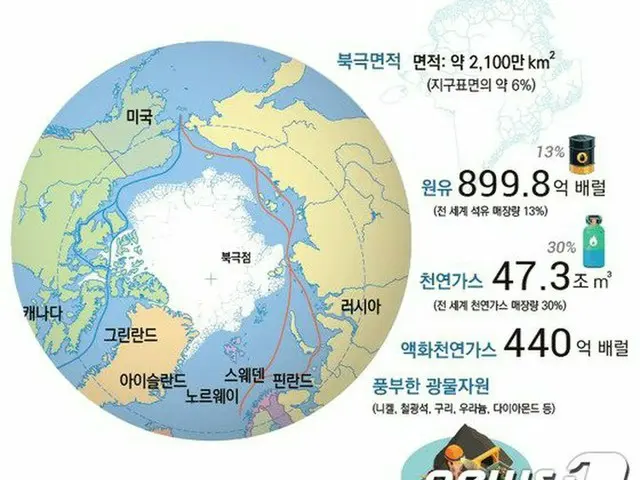 北極（韓国海洋水産開発院 提供）（画像提供:wowkorea）